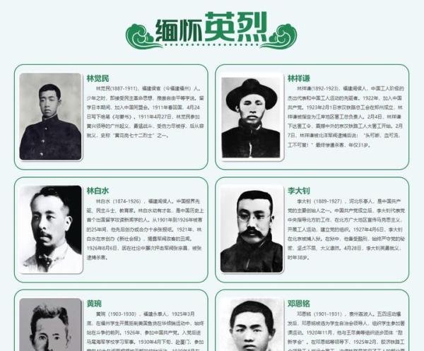 2022福建文明网网上祭英烈活动入口+流程