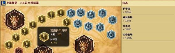 狗头符文天赋s4