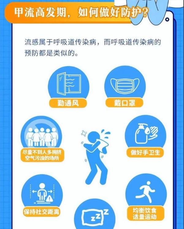 甲流阳性率持续上升，专家建议暂缓春游出行。网友：甲流也拦不住裸奔的心