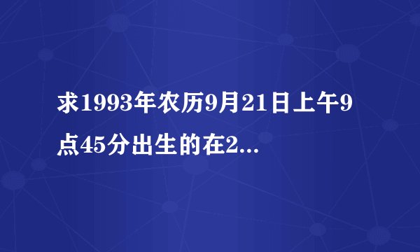 求1993年农历9月21日上午9点45分出生的在2012年的运程。男孩，特别是农历润6月的运程。