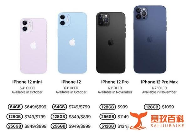琼版（海南）免税iPhone12来了，或比国行便宜1000？