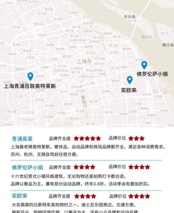 上海奥莱购物村攻略丨不输欧洲折扣村