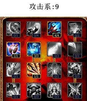 狗头符文天赋s4