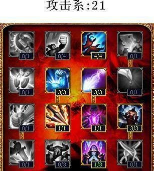 lol豹女天赋加点图 lol中单豹女天赋