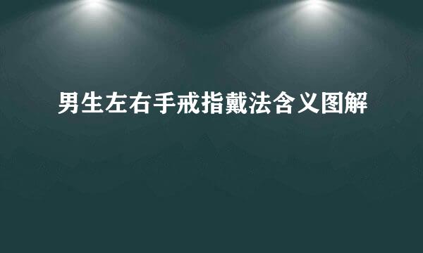 男生左右手戒指戴法含义图解