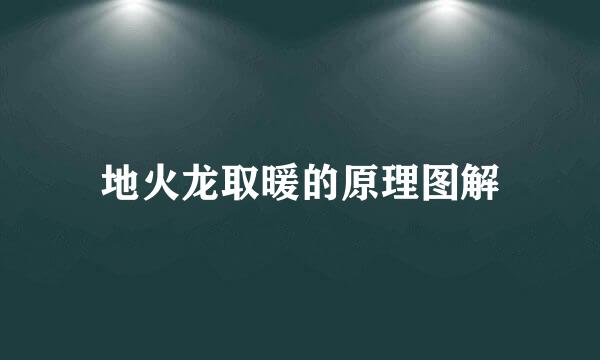 地火龙取暖的原理图解
