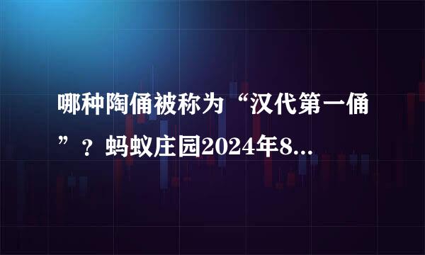 哪种陶俑被称为“汉代第一俑”?蚂蚁庄园2024年8月19日问题答案