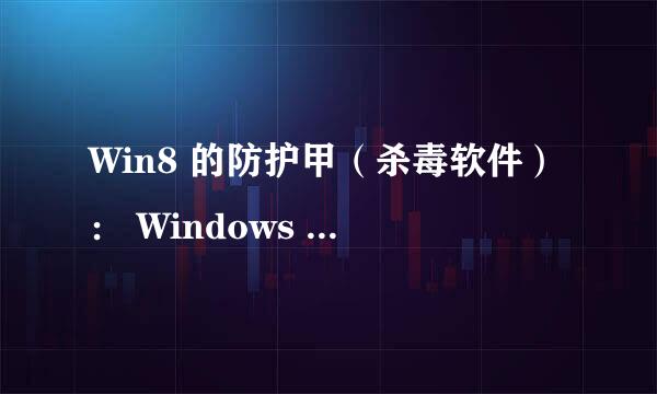 Win8 的防护甲（杀毒软件）： Windows Defender