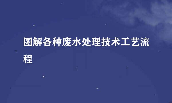 图解各种废水处理技术工艺流程
