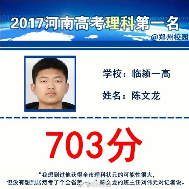 今年各省的高考理科状元都有谁?