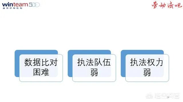 为什么要社保入税?