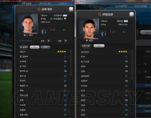 FIFA Online3 14赛季卡巴萨罗那套球员对比图鉴 韩服巴萨套阵容能力值变更情况
