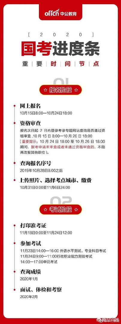 2020年国家公务员考试时间是如何安排的?