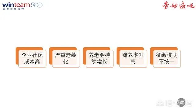 为什么要社保入税?