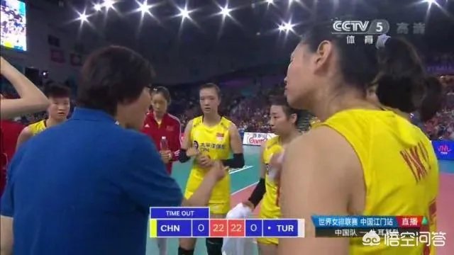 中国女排有惊无险,3-0战胜土耳其队,对这场比赛有何评论?
