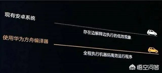 emui10.0