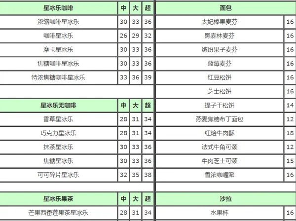 星巴克菜单价格表2018