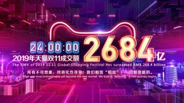天猫双十一成交额破3723亿,和去年相比增长大不大呢?