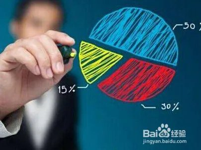 工薪阶层理财方法