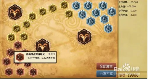 lols6赏金猎人女枪ap辅助雷霆领主天赋,符文