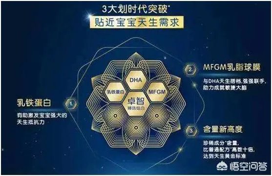美素佳儿金装奶粉和美赞臣哪个好?都是进口的知名品牌,不知道怎么选?