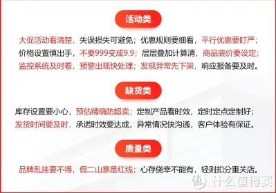 618购物券规则