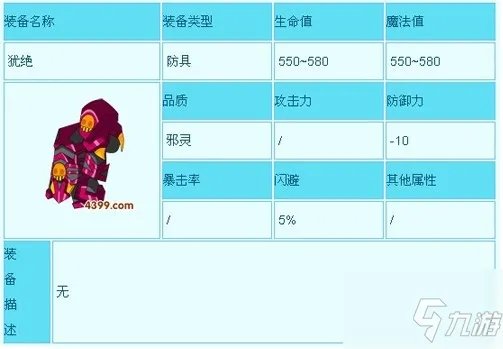 《造梦西游3》沙僧装备怎么获得 沙僧装备获得途径汇总