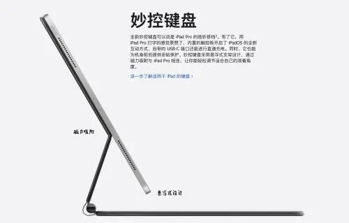 关于2020年新款iPad pro?