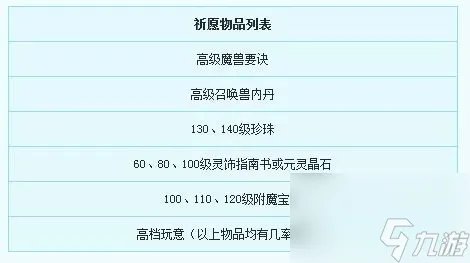 帮派密道攻略大全图解 帮派密道要给帮主多少钱