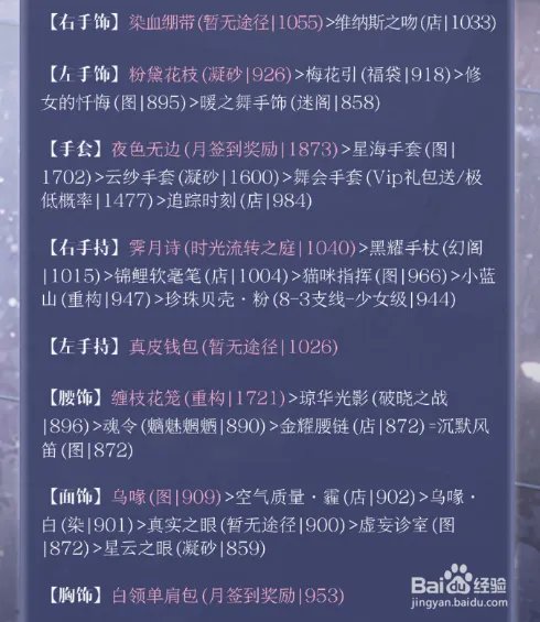 奇迹暖暖黑暗边陲攻略