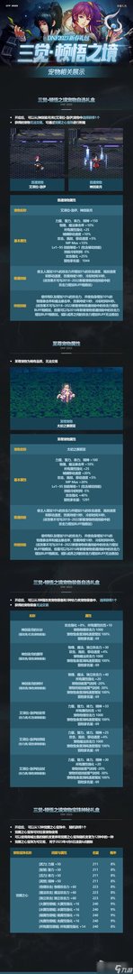 《DNF》2023兔年春节套礼包内容详解