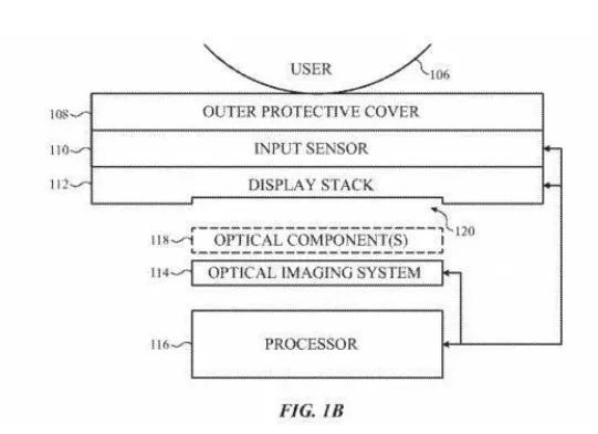 iPhone或将重新使用Touch ID技术?无需实体Home键