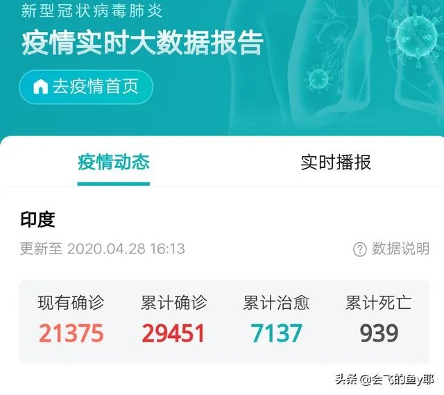印度停用中国试剂盒,中使馆回应:不规范操作会导致偏差,你怎么评价?