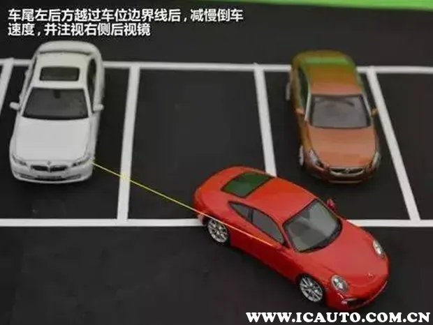 三种倒车入库技巧图解,3招简单倒车入库