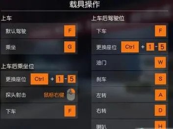终结者2审判日pc版鼠标射击技巧 要在画面范围内