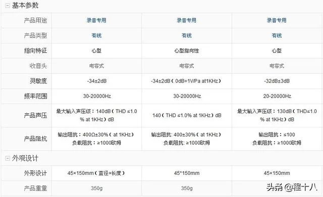 得胜K500与K600有什么区别,哪个音质好一些?