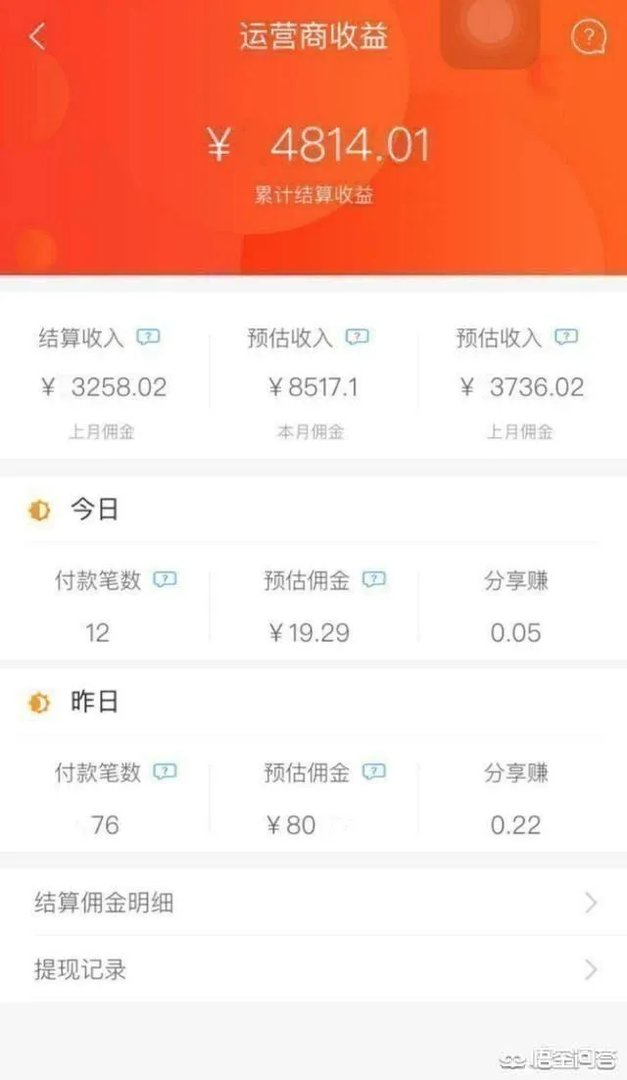 有哪些可以边上班边做的简单兼职?