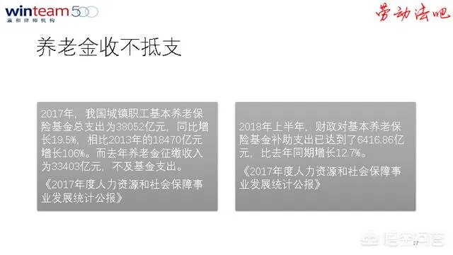 为什么要社保入税?