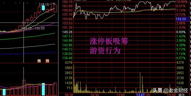 有些股票涨停了,后来又掉下来了,这是为什么?