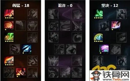 lol剑魔加点