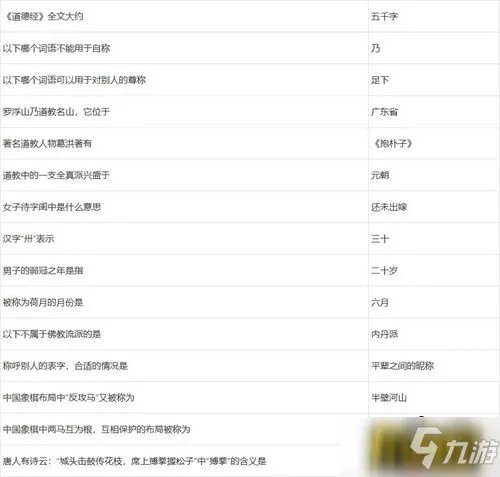 梦幻西游元宵节答题答案是什么 元宵节答题答案大全