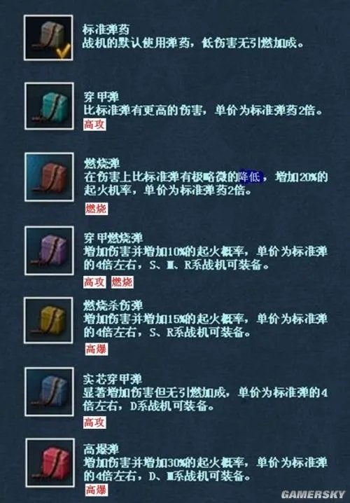 战机世界研究所:不同弹链 炸弹与火箭弹的特性
