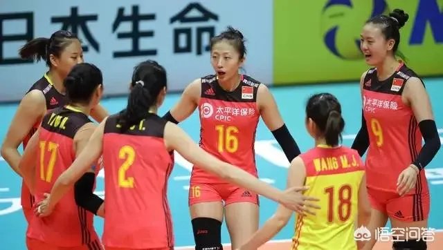 中国女排有惊无险,3-0战胜土耳其队,对这场比赛有何评论?