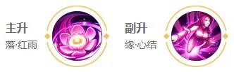 王者荣耀貂蝉打法教学攻略大全