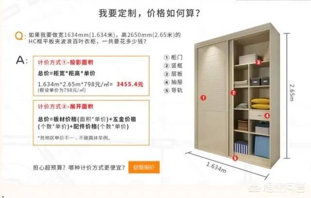 全屋定制怎样才能真正省钱?