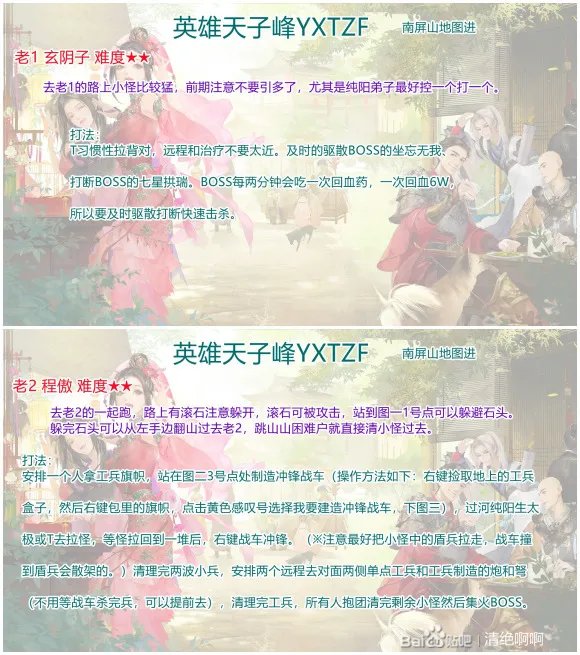 剑网3怀旧服英雄天子峰副本攻略