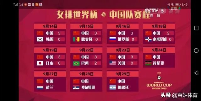 中国女排3-0横扫美国豪取七连胜,引人民日报微博用“七”造词,你怎么看?