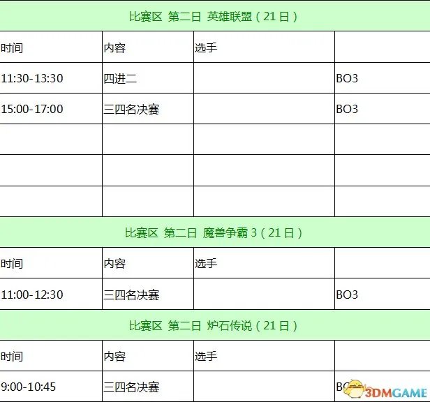 虎牙直播全程直播WGT LPL顶尖豪强争雄谁能称霸