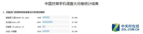 曲面墨水无边框 三款