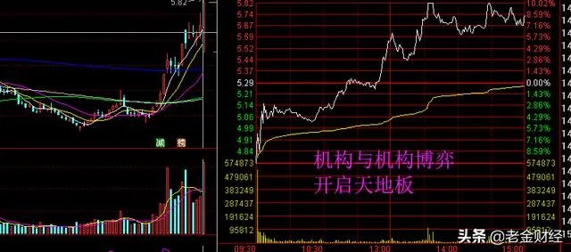 有些股票涨停了,后来又掉下来了,这是为什么?